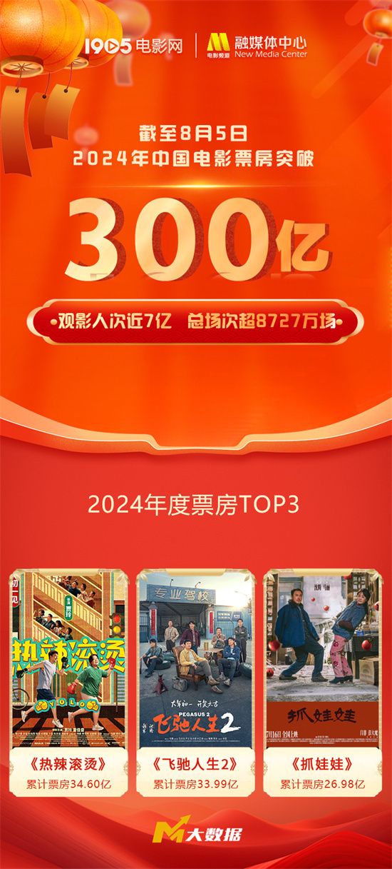 2024香港历史开奖结果,处于迅速响应执行_超高清版27.300