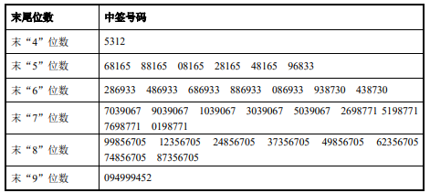 2024香港历史开奖结果与记录,数据引导执行策略_定义版91.866