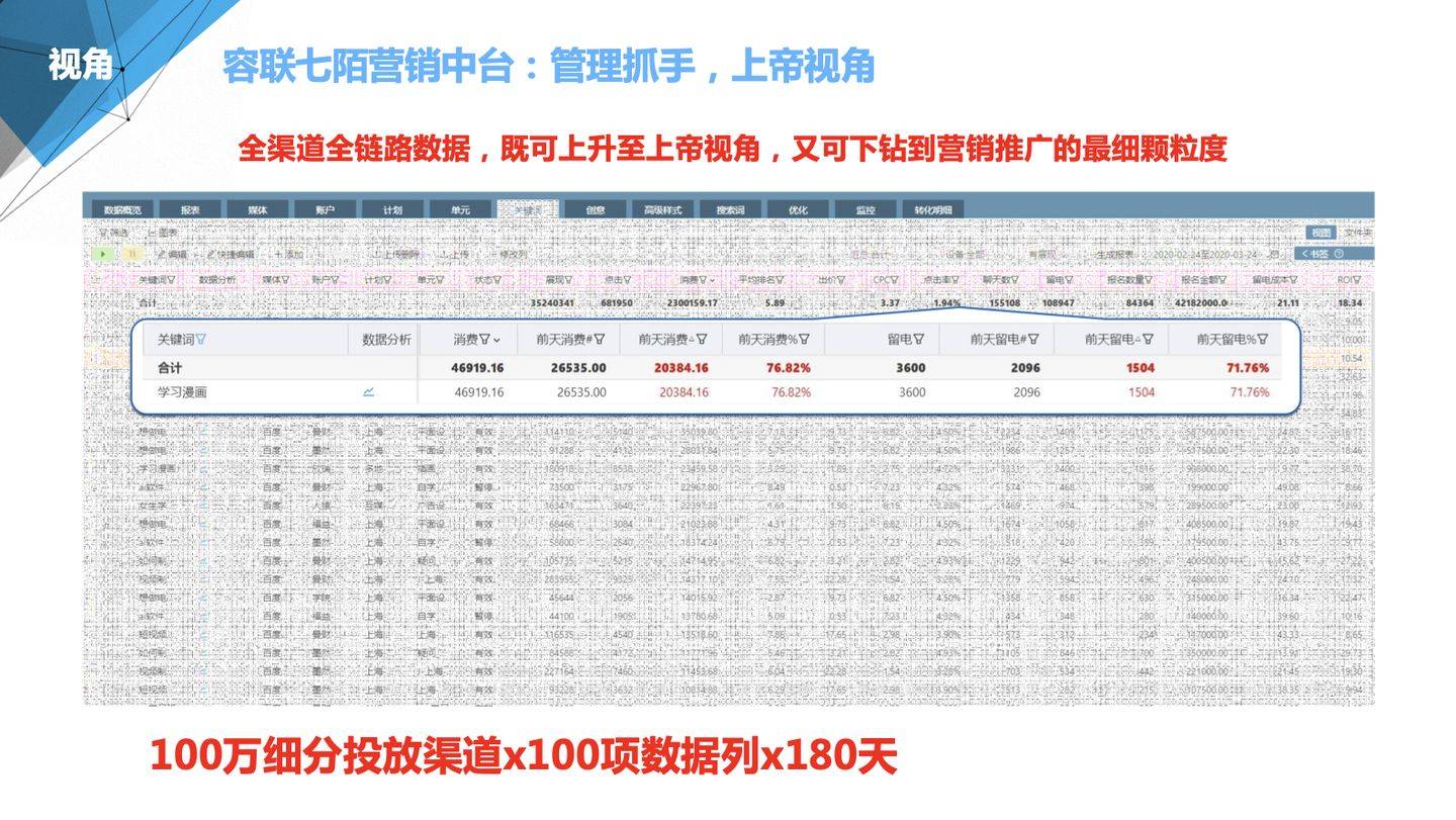 7777788888管家婆凤凰,实地验证策略具体_户外版3.796