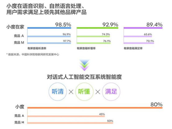 一肖一码100%-中,科学分析解释说明_装饰版20.562