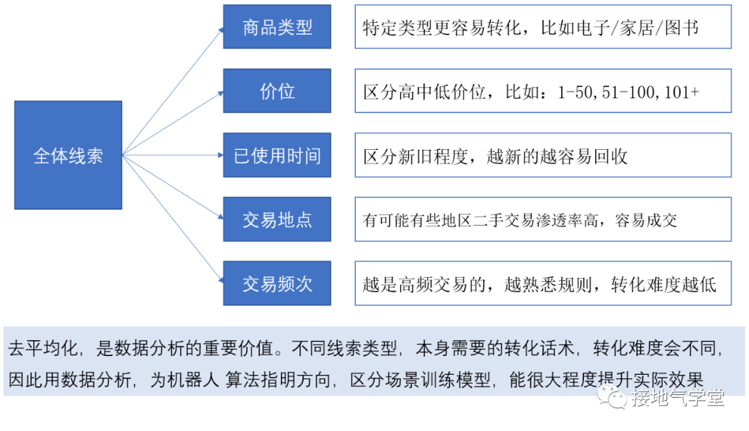三期必出一期香港免费,数据驱动决策_动态版55.954