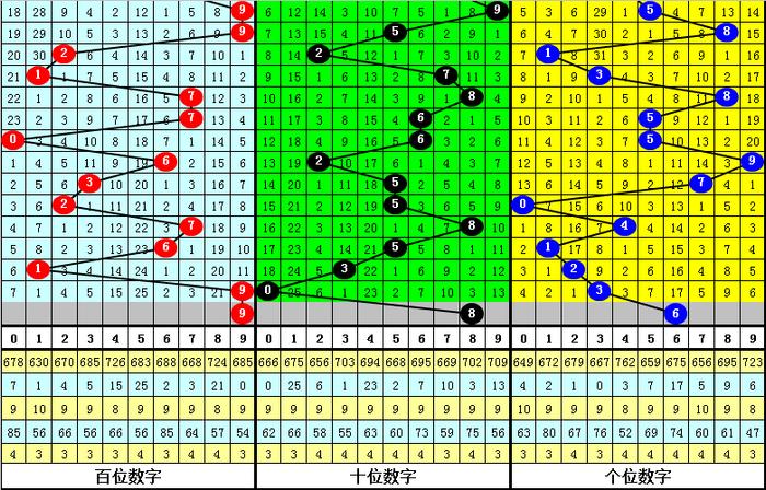二四六香港资料期期准千附三险阻,精准分析实践_模块版84.204