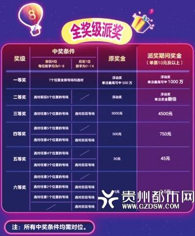六和合开彩结果澳门,推动策略优化_安静版30.985