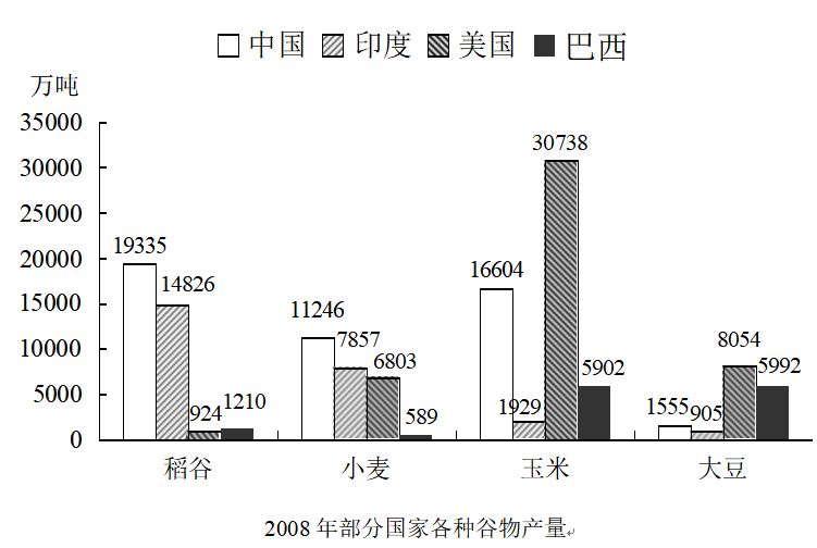 新奥2024年免费资料大全,稳固执行战略分析_内置版19.841