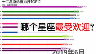 新奥内部长期精准资料,全身心解答具体_儿童版55.226
