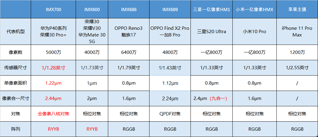 新奥天天开奖资料大全下载安装,全方位数据解析表述_绝版57.744