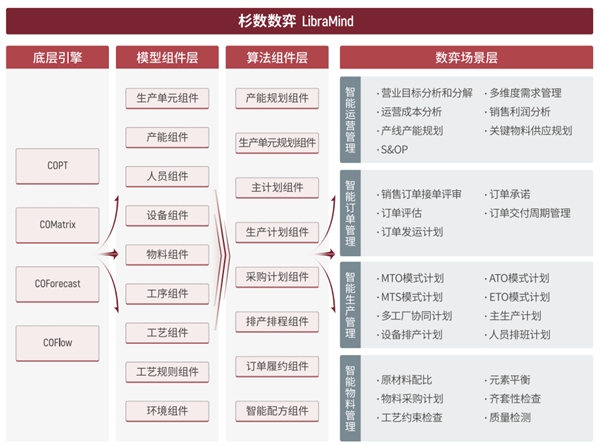 新奥天天正版资料大全,策略优化计划_美学版56.995