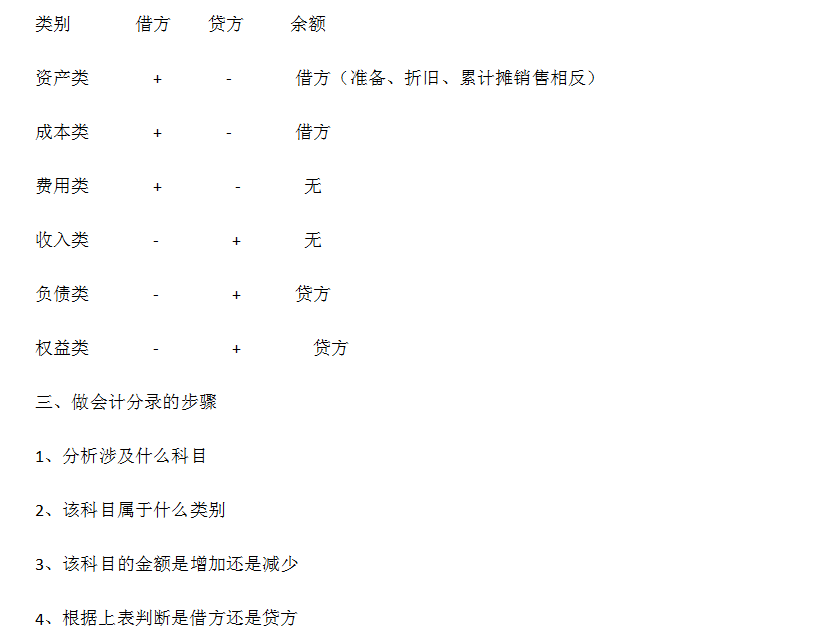 新奥长期免费资料大全,专业解读方案实施_晴朗版69.841