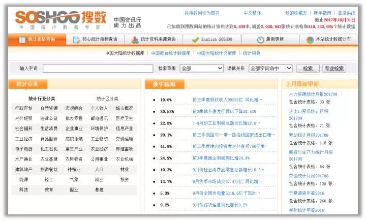 新奥门特免费资料大全管家婆料,数据科学解析说明_进口版52.896