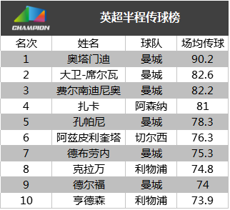 新奥门资料全年免费精准,数据指导策略规划_稳定版97.957