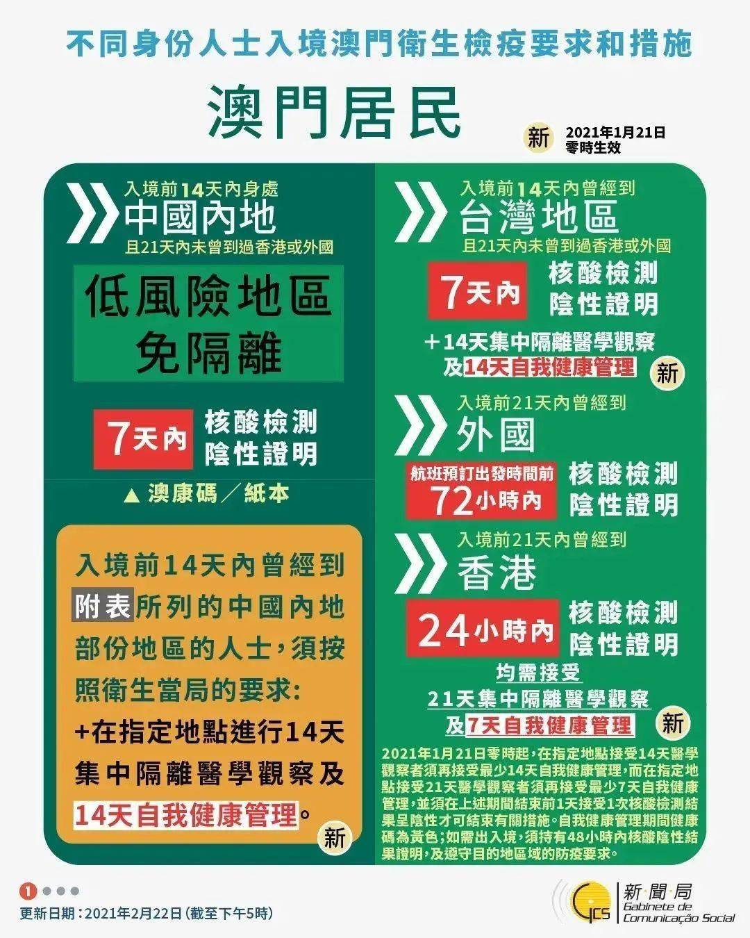 第846页