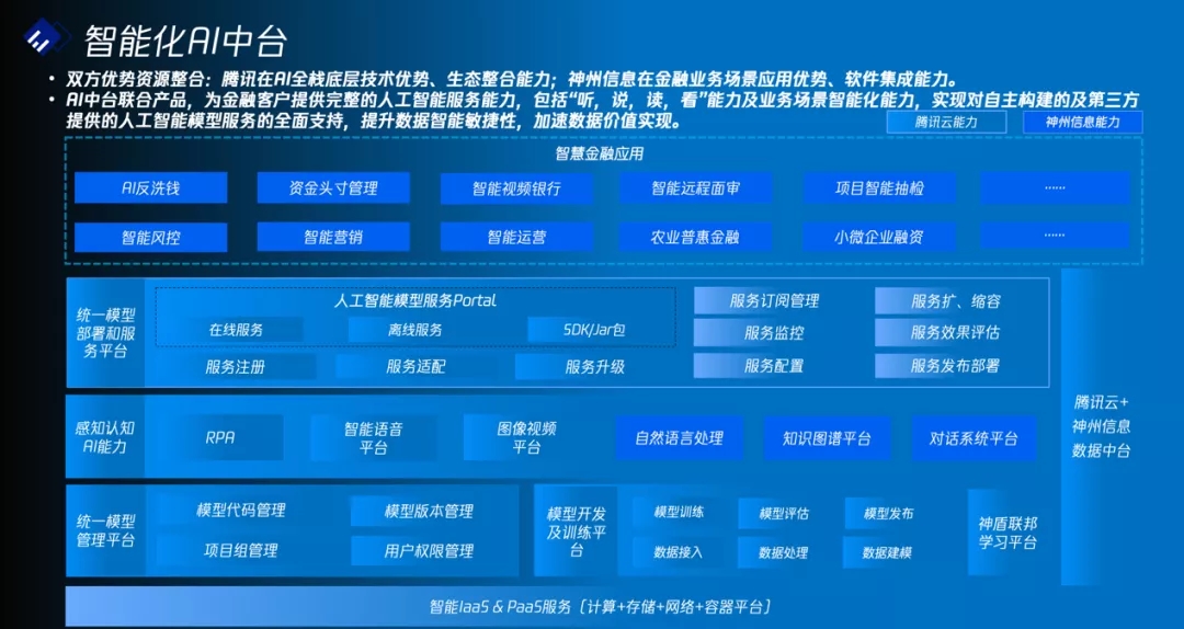 新澳全年免费正版资料,资源部署方案_极致版39.675