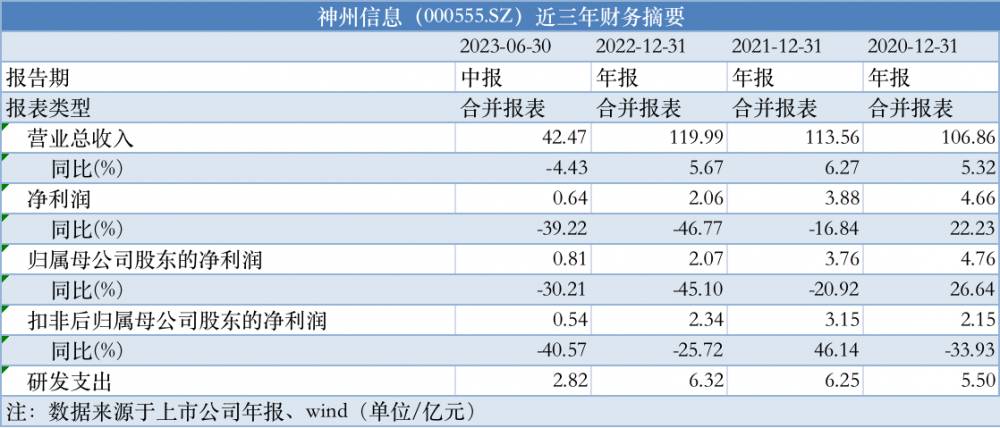 新澳内部资料免费精准37b,科学解释分析_紧凑版62.369