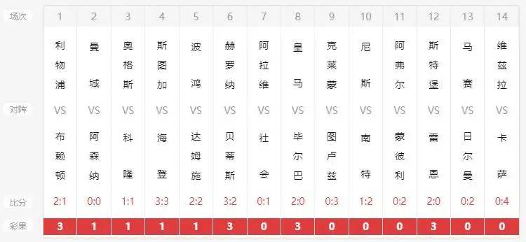 新澳历史开奖记录查询结果今天,地理学_按需版41.345
