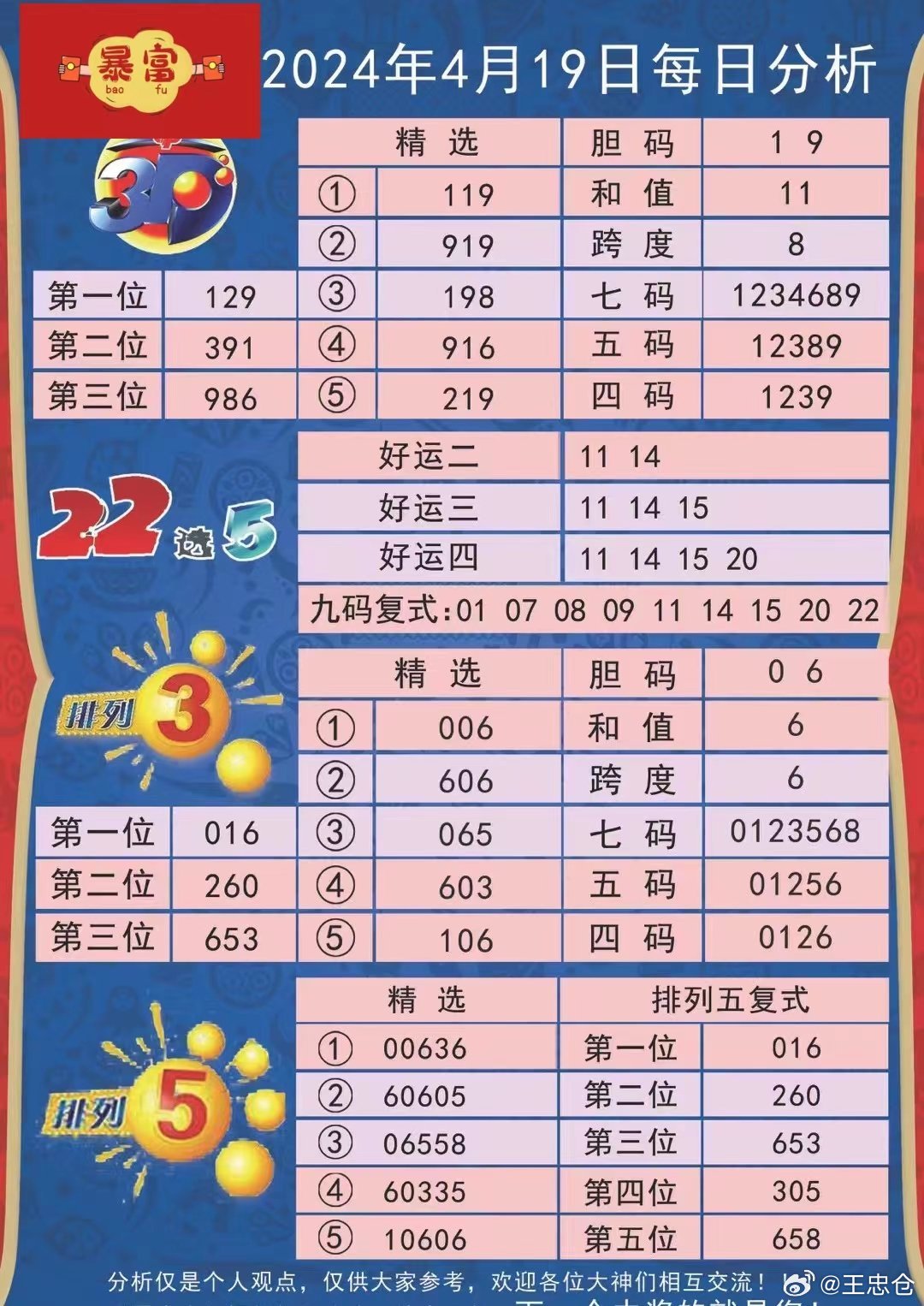 新澳天天开奖资料,稳固执行方案计划_超级版72.411