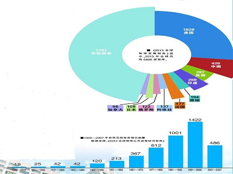新澳天天开奖资料大全最新55期,数据驱动决策_深度版84.370