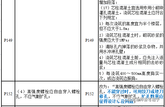 新澳开奖结果记录史免费,定量解析解释法_机器版98.575
