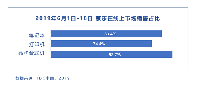 新澳精准资料免费提供网站有哪些,实证数据分析_量身定制版62.864