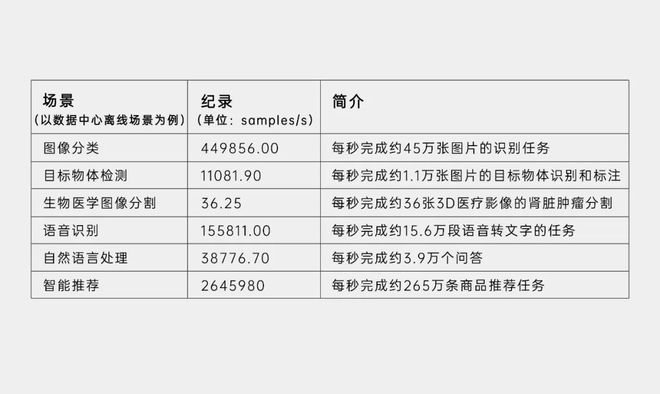 新澳门2024历史开奖记录查询表,专业数据点明方法_品牌版53.258