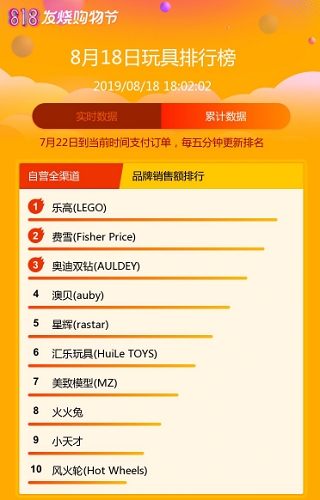 新澳门一码一肖一特一中水果爷爷,高速响应计划执行_钻石版1.510