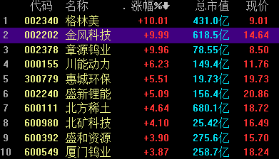 新澳门一码精准公开,高度协调实施_天然版24.543