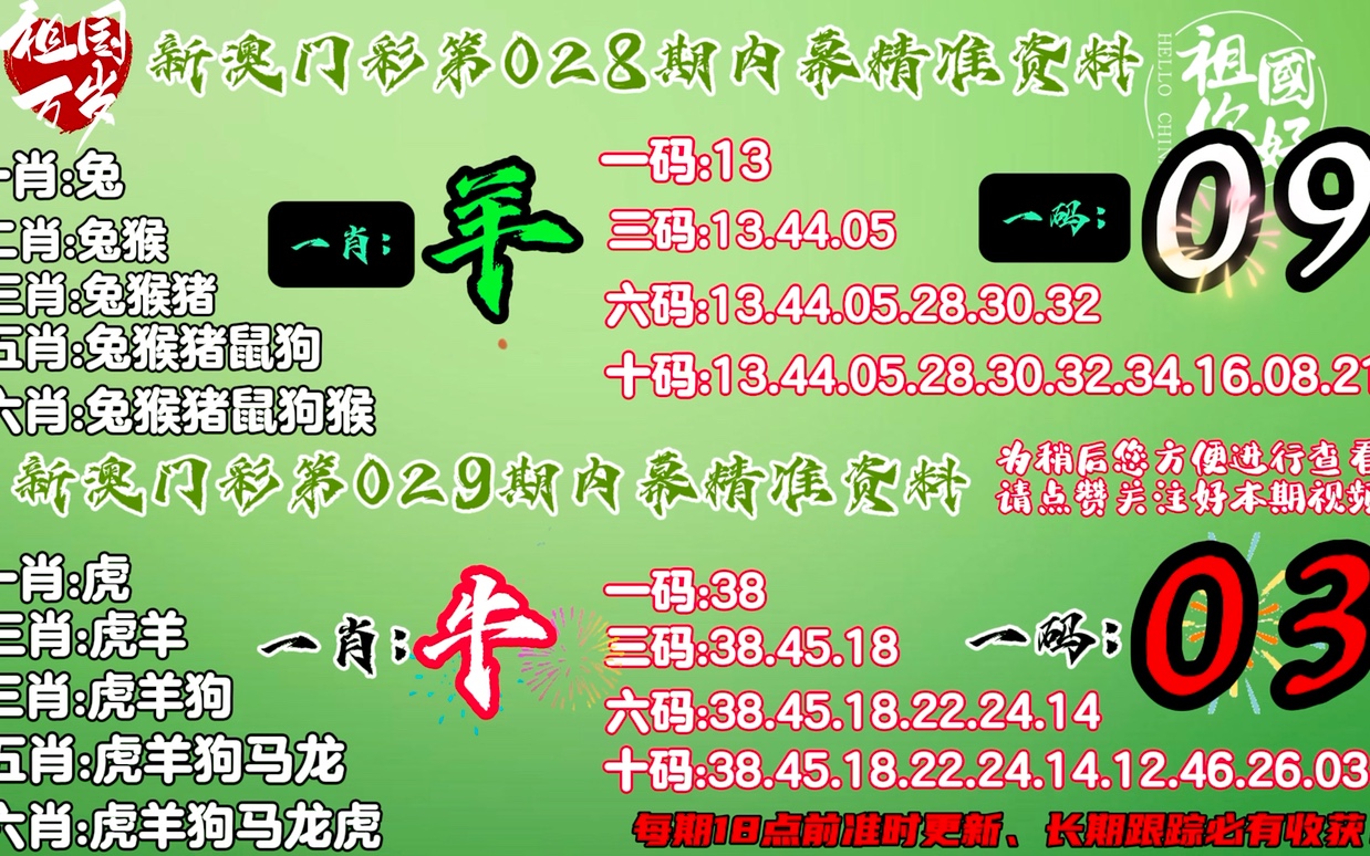新澳门今晚精准一肖,高效执行方案_标准版82.959