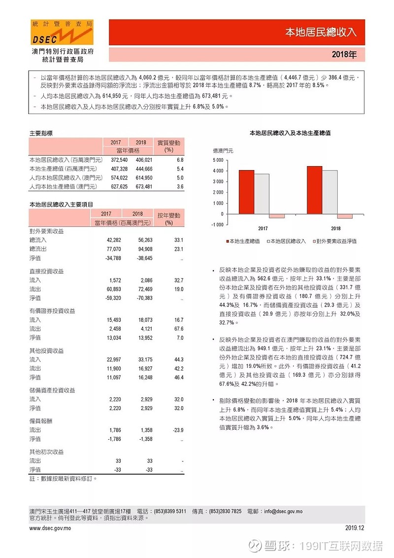新澳门免费全年资料查询,全方位展开数据规划_动感版64.695