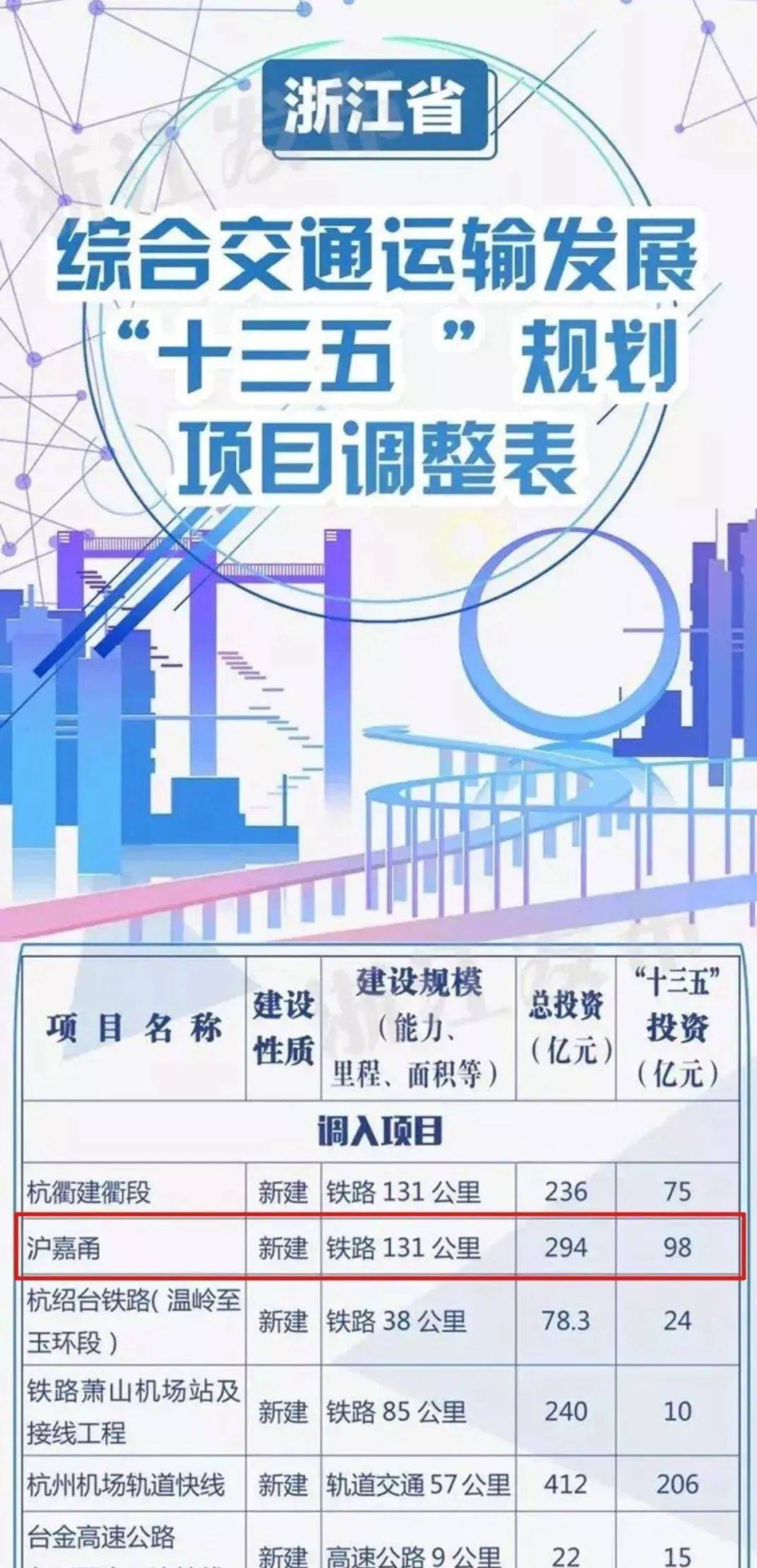 新澳门免费资料大全在线查看,精细化实施分析_图形版31.278