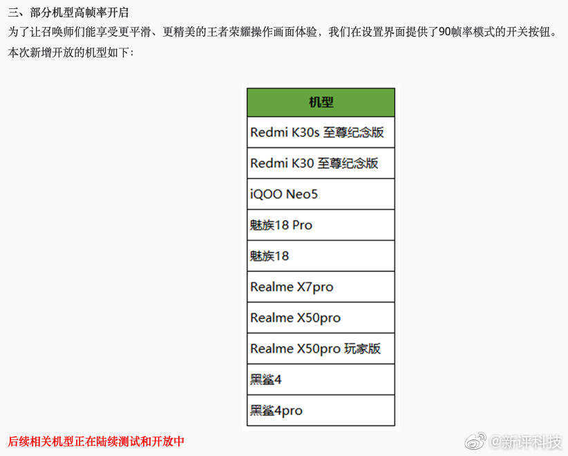新澳门六开奖结果记录,决策支持方案_云端版10.613