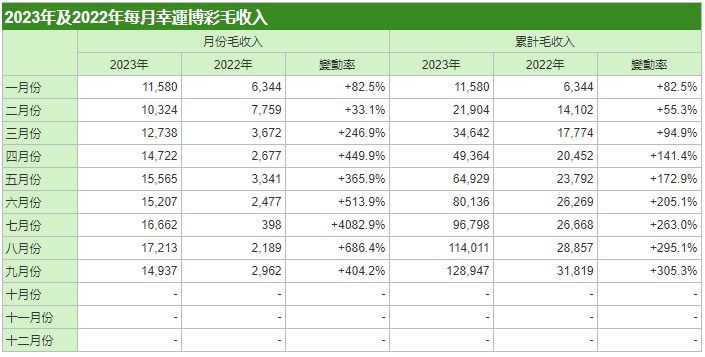 新澳门内部一码最精准公开,平衡执行计划实施_社区版67.394