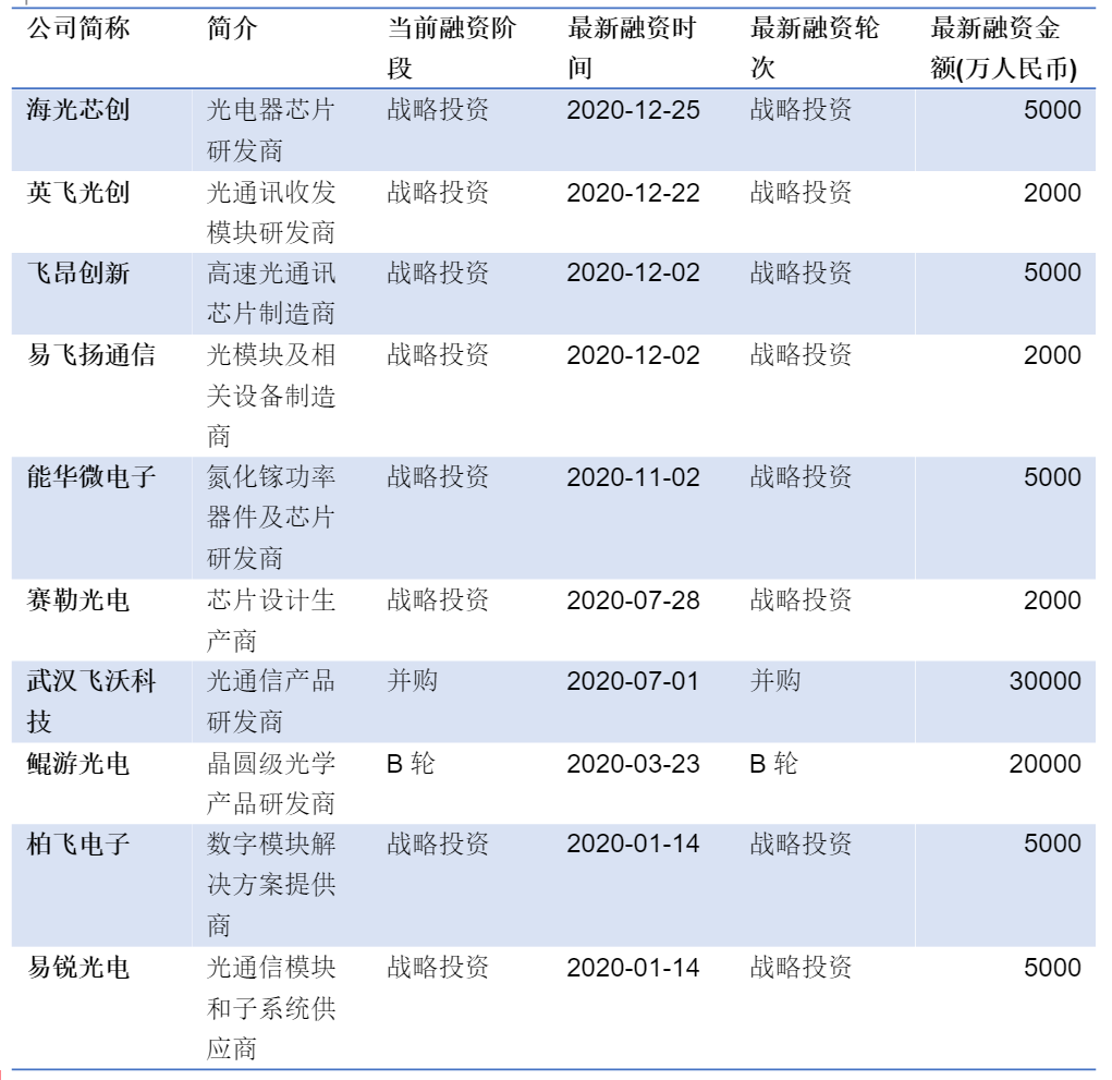 新澳门天天开奖资料大全309期,统计信息解析说明_儿童版82.826