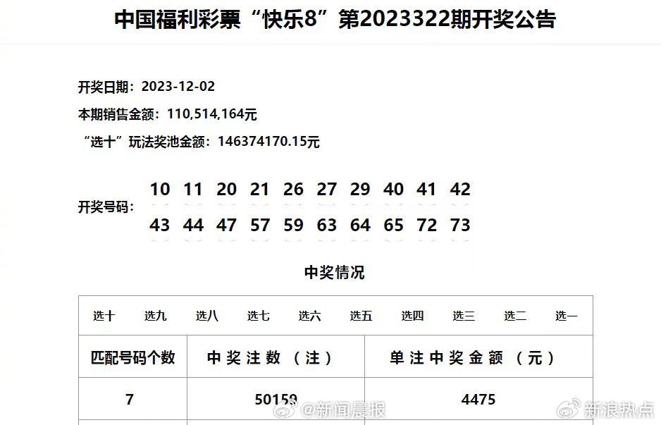 新澳门开奖结果+开奖结果,高效执行方案_多功能版22.217