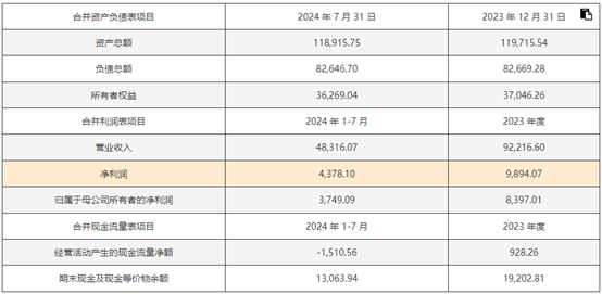 新澳门开奖结果+开奖记录表查询,系统分析方案设计_美学版52.473