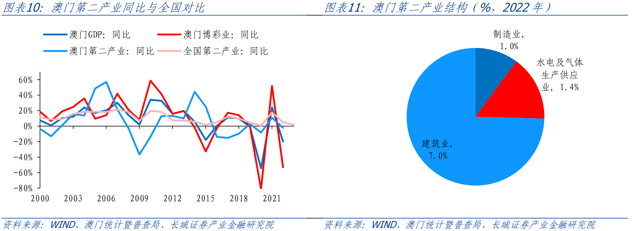 新澳门彩历史开奖记录走势图,理论经济学_颠覆版70.917