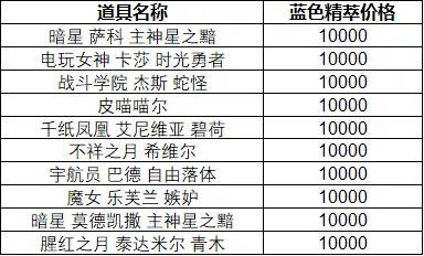 新澳门彩开奖结果今天,现象分析定义_触感版51.486