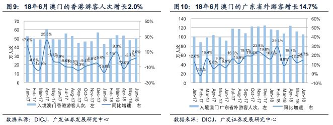 新澳门最精准正最精准,实际确凿数据解析统计_悬浮版68.876