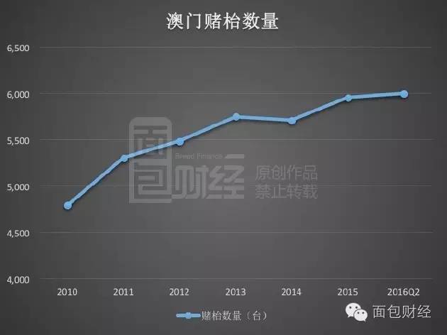 新澳门最精准正最精准龙门,定性解析明确评估_百搭版91.349