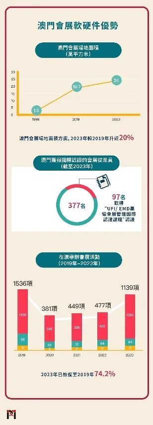 新澳门最精准正最精准龙门,定性解析明确评估_百搭版91.349