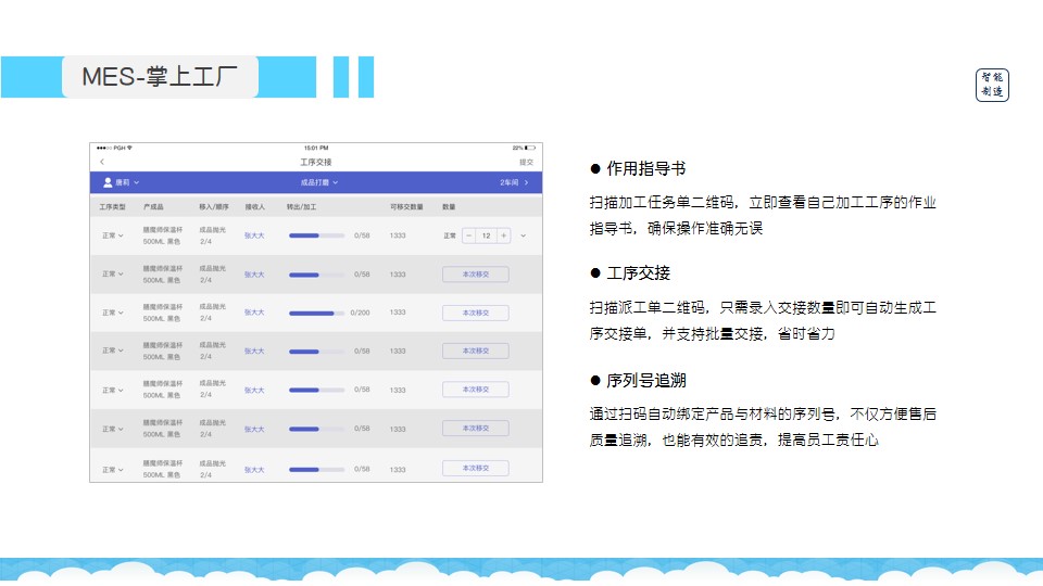 第828页