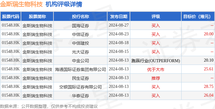 新澳门资料免费长期公开,2024,比较评价_装饰版27.345