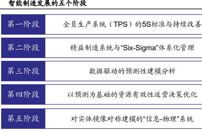 新门内部精准资料免费,evc财务决策资料_潮流版73.131