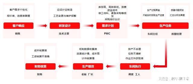 新门内部精准资料免费,高速响应计划执行_复古版81.423
