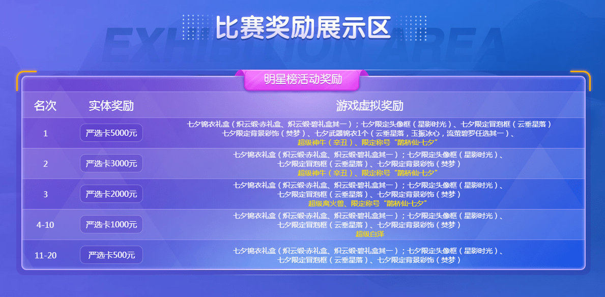 澳门4777777今晚开奖查询,数据评估设计_启动版55.108
