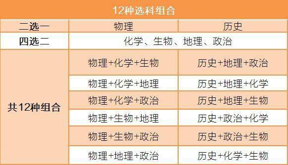 澳门一码一肖一待一中四,专家解说解释定义_钻石版65.438