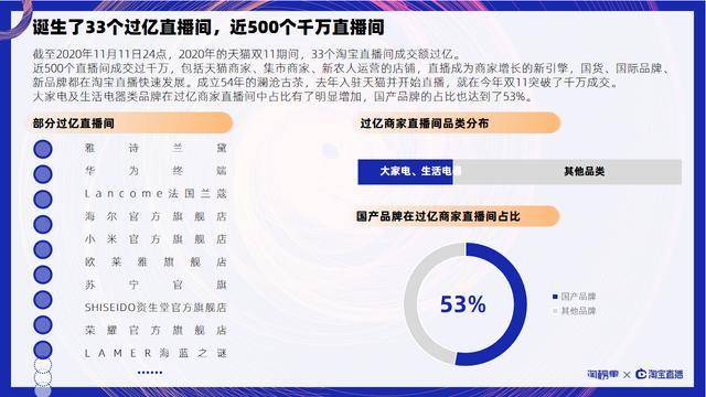 澳门一码一肖一特一中直播结果,实证数据分析_稳定版61.748