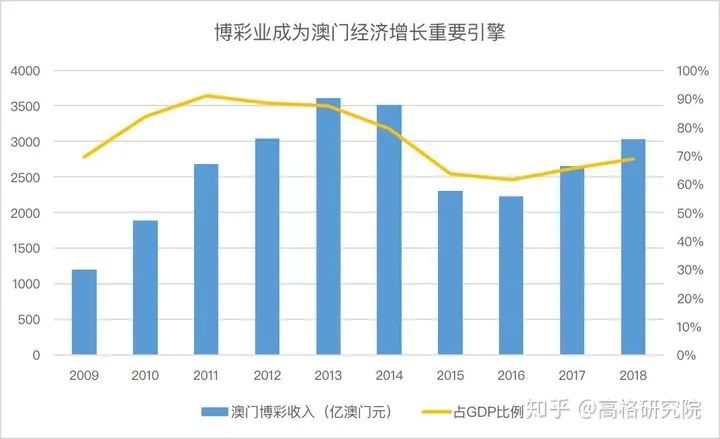 澳门今晚开特马+开奖结果课优势,全方位数据解析表述_网红版33.934