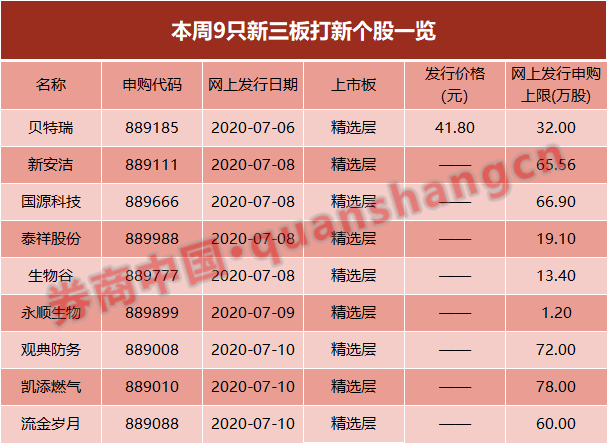 澳门免费精准材料资料大全,决策信息解释_魂银版45.492