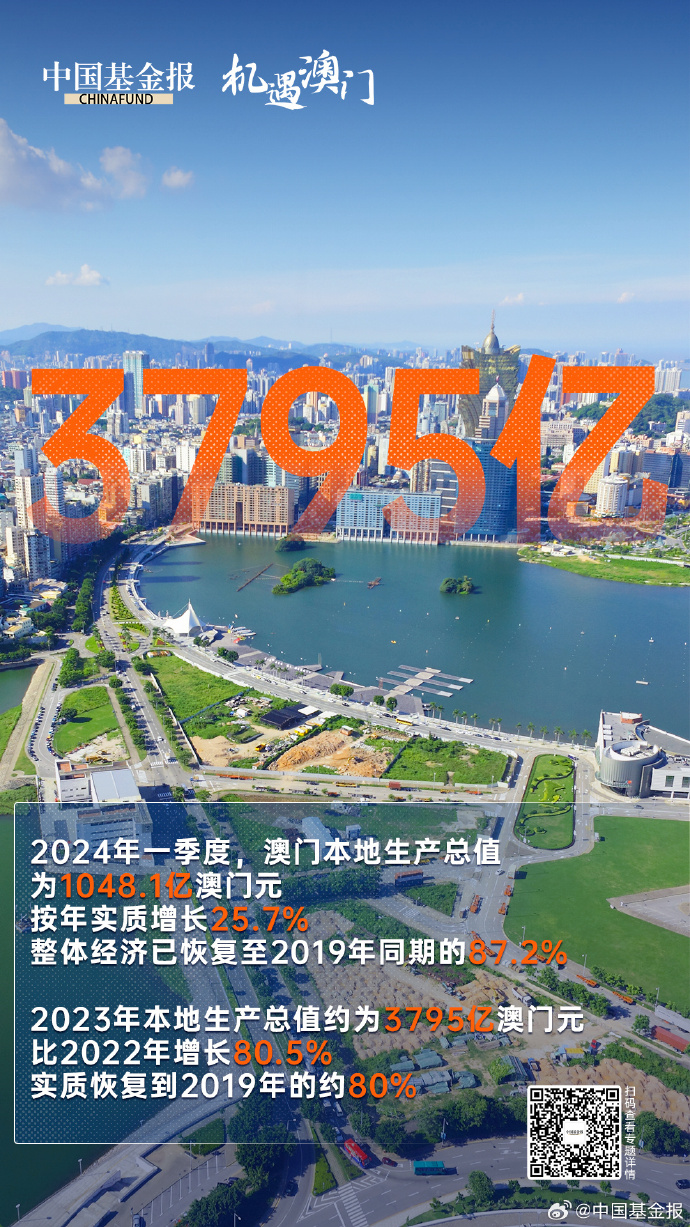 澳门天天好挂牌正版,持续改进策略_媒体宣传版54.601