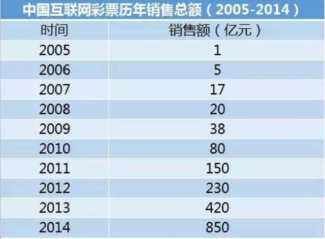 澳门天天开彩开奖结果,执行机制评估_旅行者版76.293