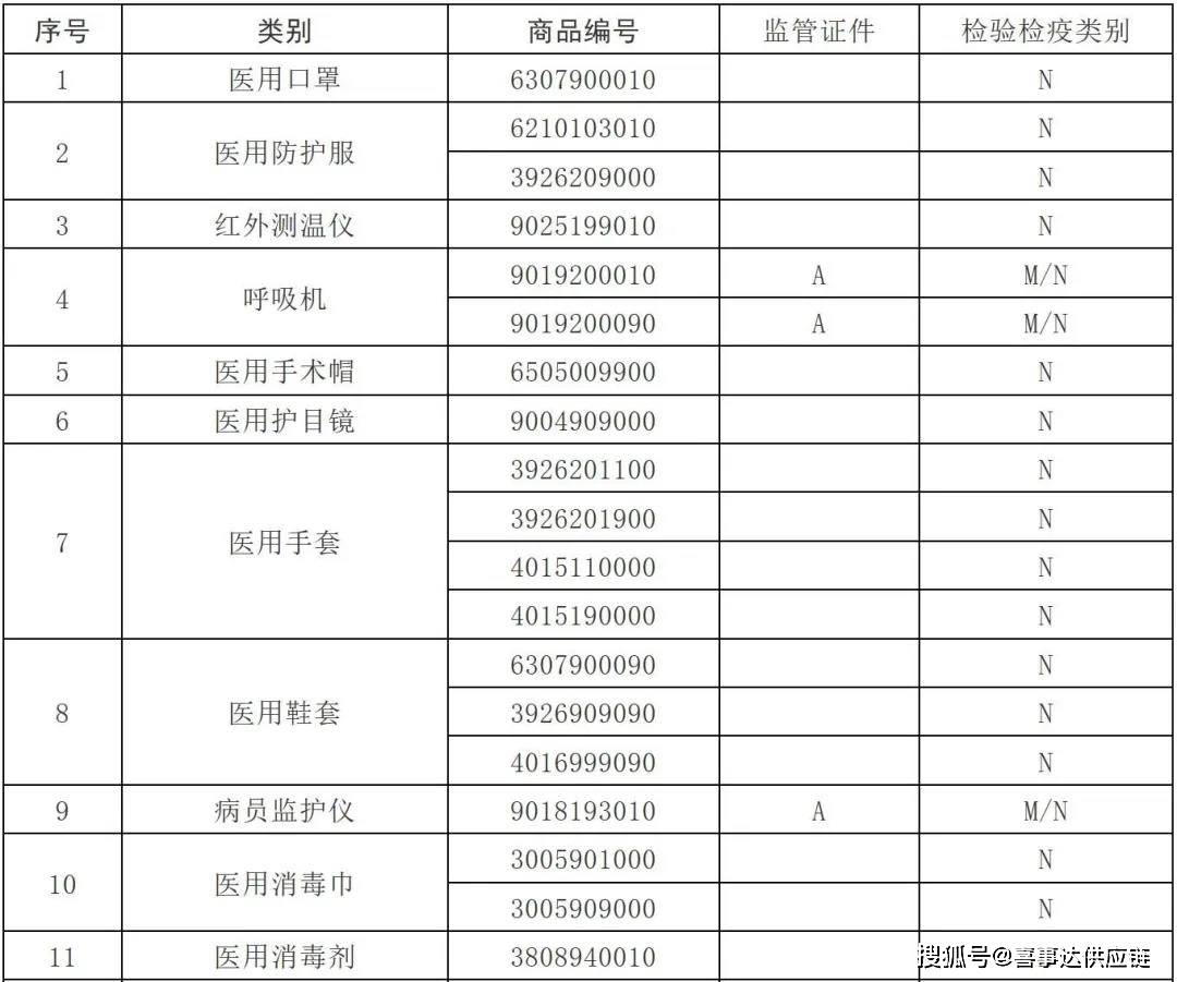 澳门彩开奖结果2024开奖记录,实地观察解释定义_进口版51.230